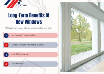 Fort Collins Window Replacement Company - Custom Exteriors