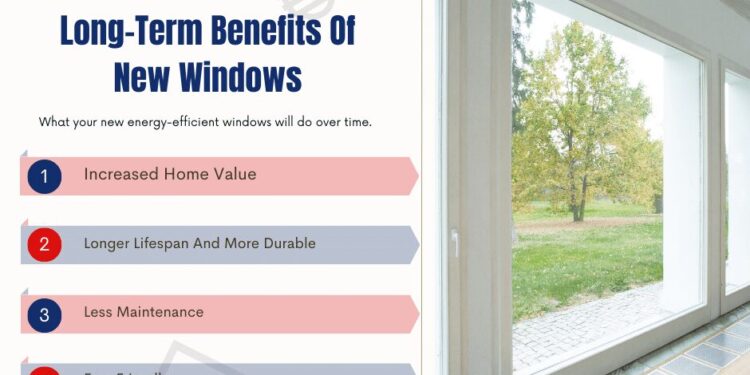 Fort Collins Window Replacement Company - Custom Exteriors